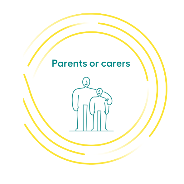 Parents or Carers